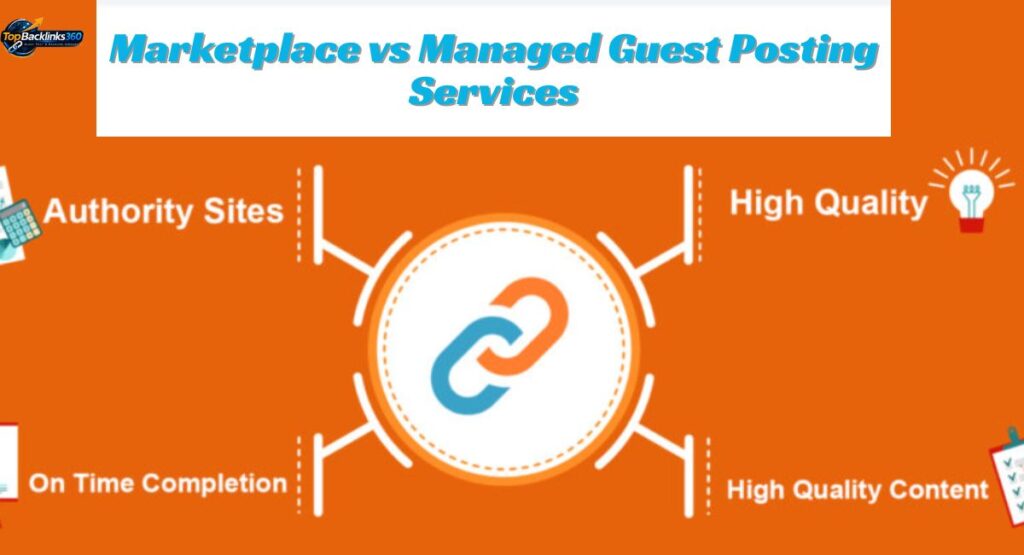 Marketplace vs Managed Guest Posting Services