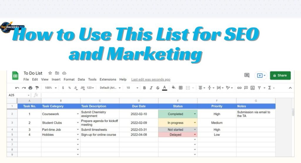 How to Use This List for SEO and Marketing