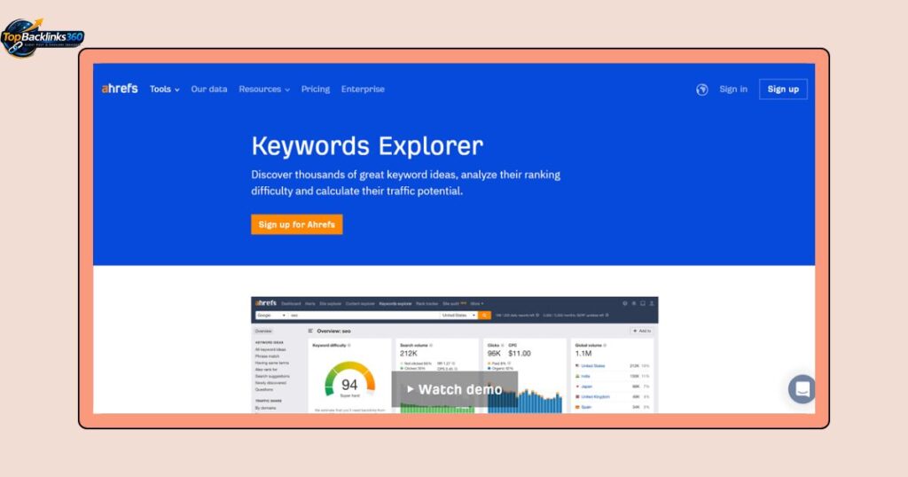 Ahrefs Keyword Explorer