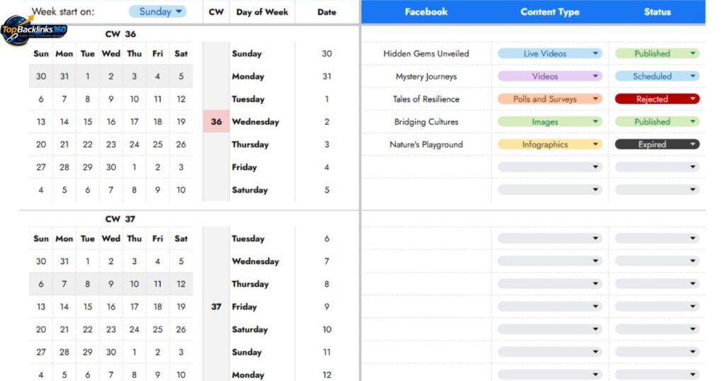 Best Google Sheets Content Calendar Templates for 2026