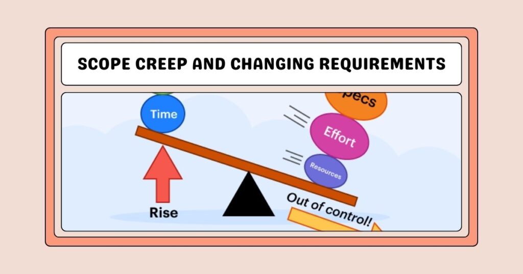 Scope Creep and Changing Requirements