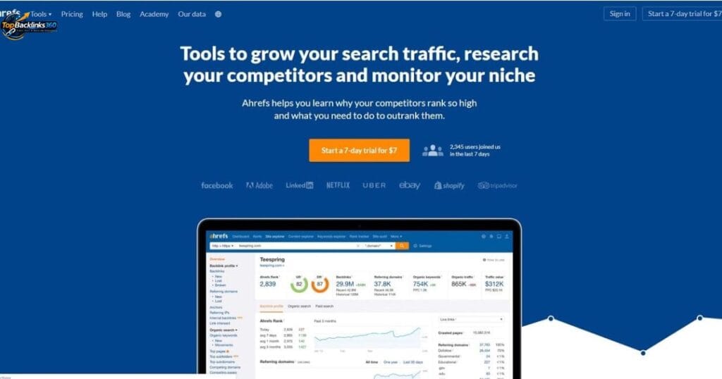 Ahrefs — Best for Ranking + Backlink Intelligence
